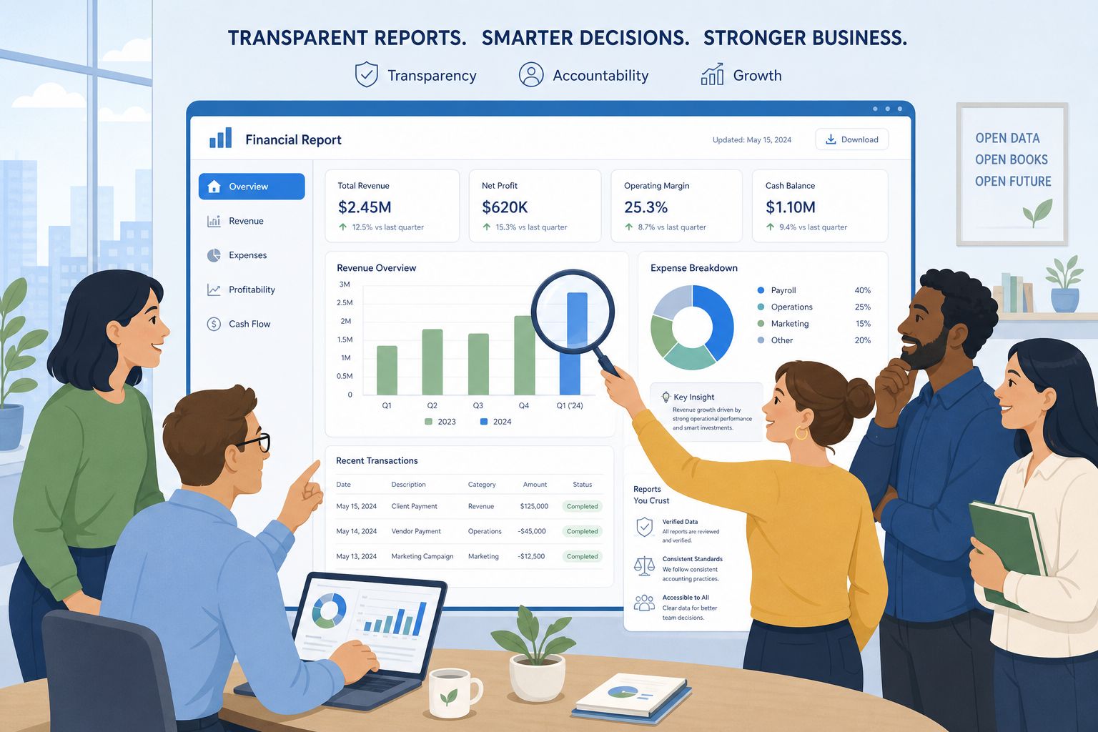 Transparent Financial Reports — Data-Driven Management Illustration